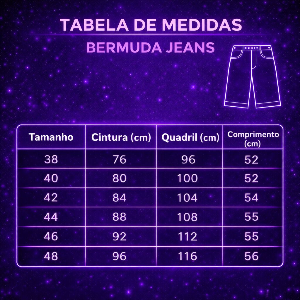 tabela bermuda